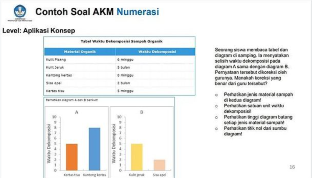 contoh soal asesmen kompetensi minimum